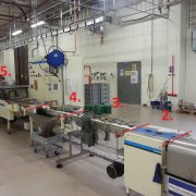 SIG - Machine components 2