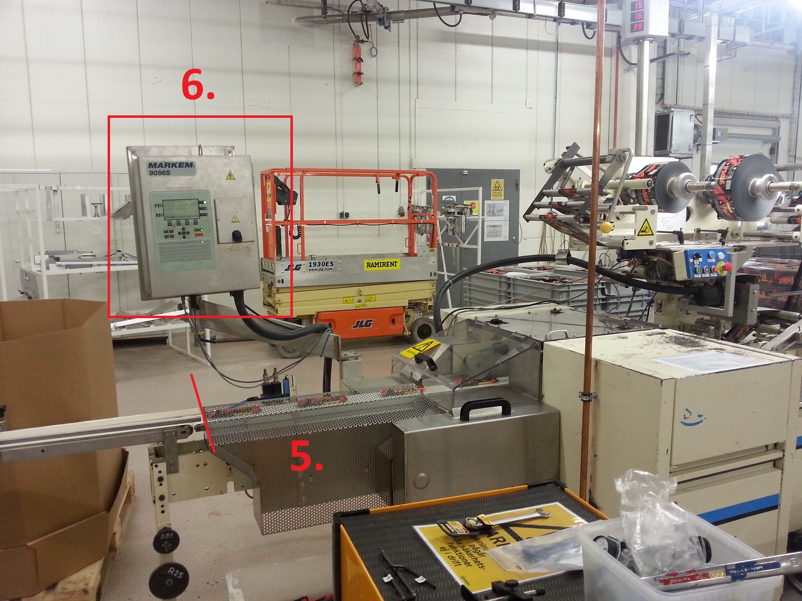 SIG – Machine components 4
